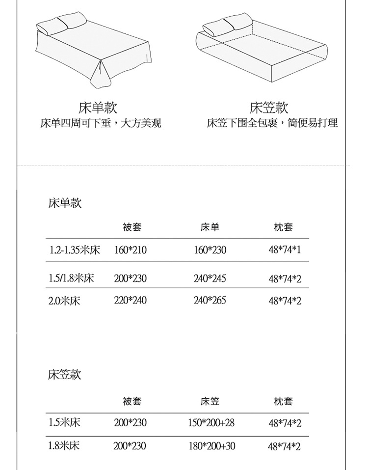 轻奢刺绣加厚磨毛四件套水洗棉三件套床笠纯色60支棉床上用品批发详情17