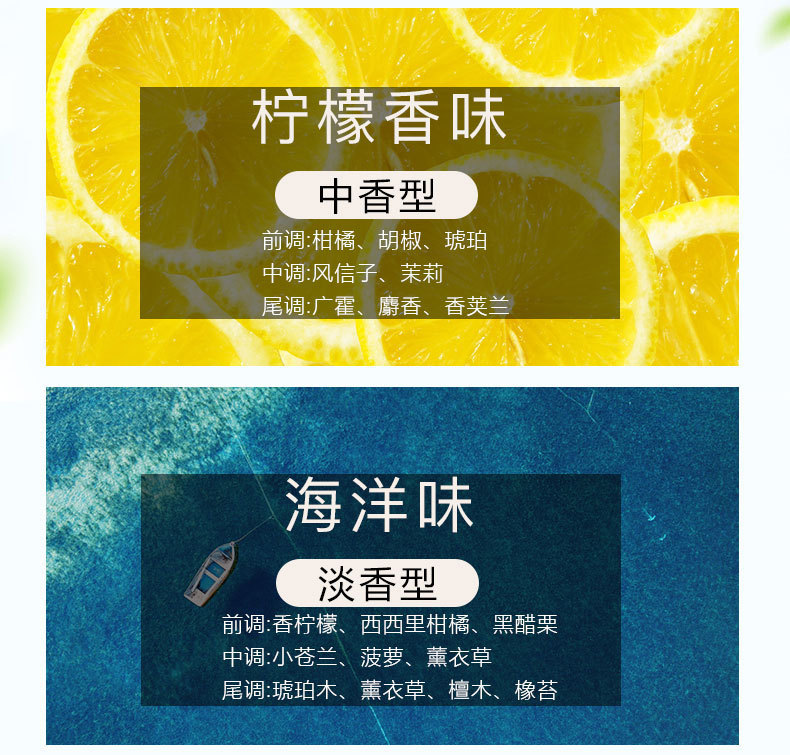 Car Robot Aromatherapy Car Air Outlet Fragrance Car Dashboard Cartoon Solid Perfume Office Ornaments