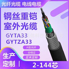GYTZA33/GYTZS33-48B1 䓽zzb͟ouȼ| ˮ¹|