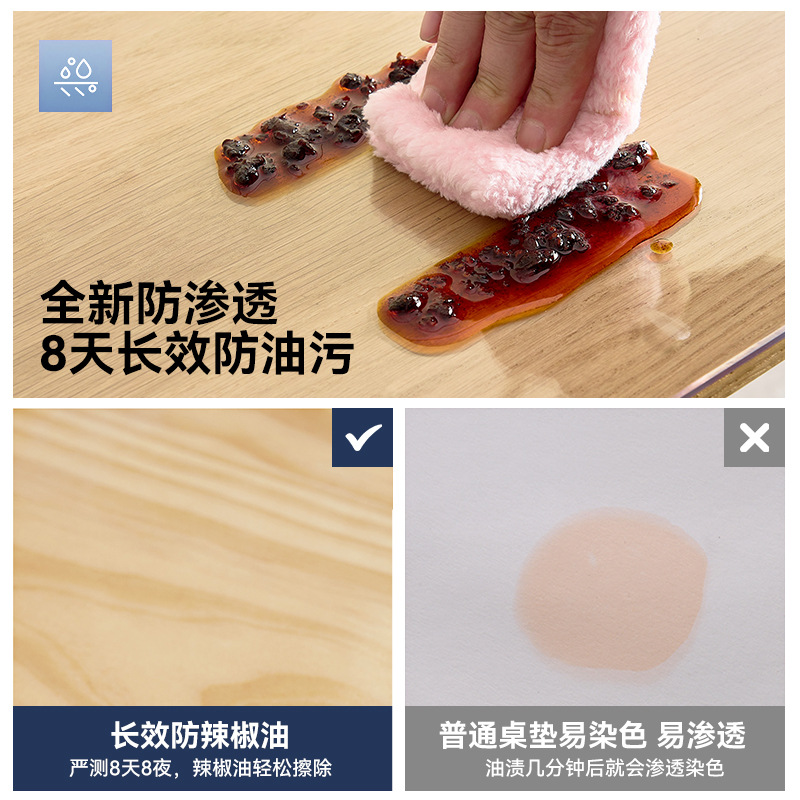 Cojín de mesa de vidrio blando redondo PVC transparente impermeable a prueba de agua a prueba de aceite a prueba de quemaduras cojín de mesa de té sin lavabo cojín de mesa de estudiantes