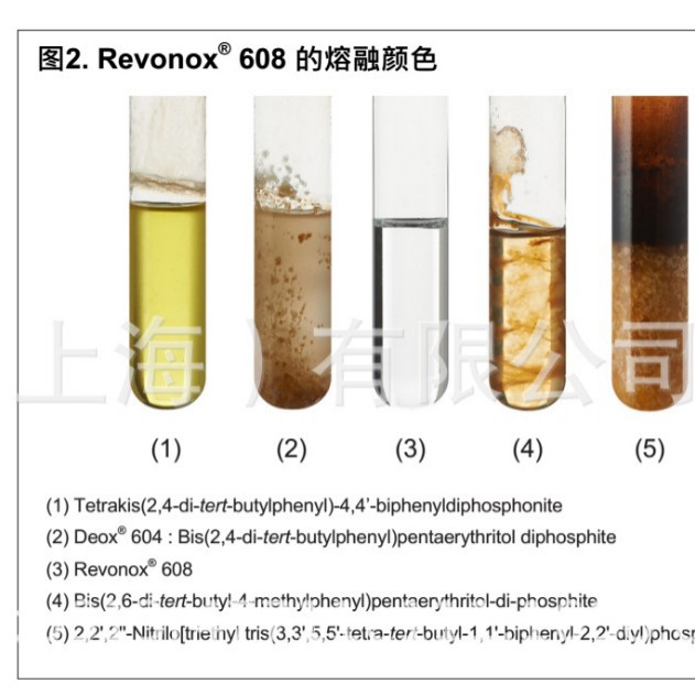 氟塑料-光伏氟膜抗黄变剂REVONOX 608，PVDF/ETFE/FEP加工抗黄变