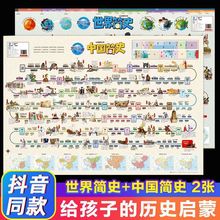 中国简史和世界简史地图历史其实很简单小学初种知识墙贴挂图批发