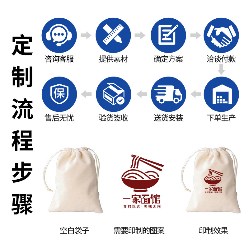抽绳束口绒布袋 首饰耳机珠宝防尘收纳袋 丽丝绒超纤仿皮绒布袋|undefined
