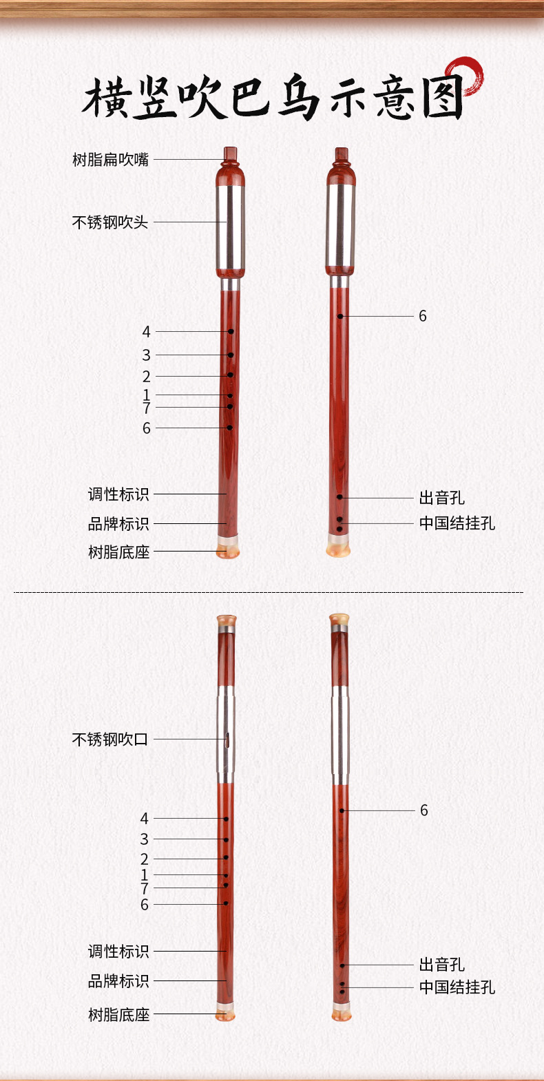 横竖两用巴乌仿红木-底座是黄色的_05