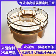 �̈��錚�Ѝuչʾ���ݳ�Ʒ����չ���S�������Й����P��錚��̨