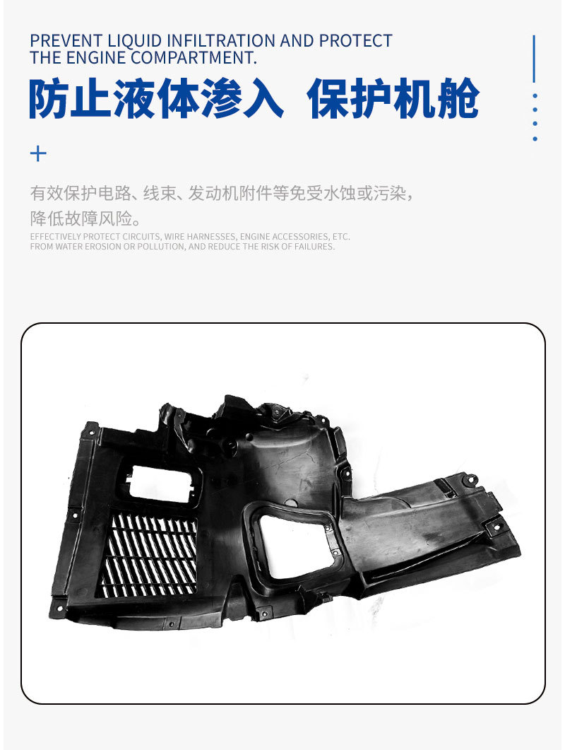 Suitable for Bmw 6 Series F06F12 Front Fender Lining F13 Wheel Cover Fender Chassis Lower Triangle Guard