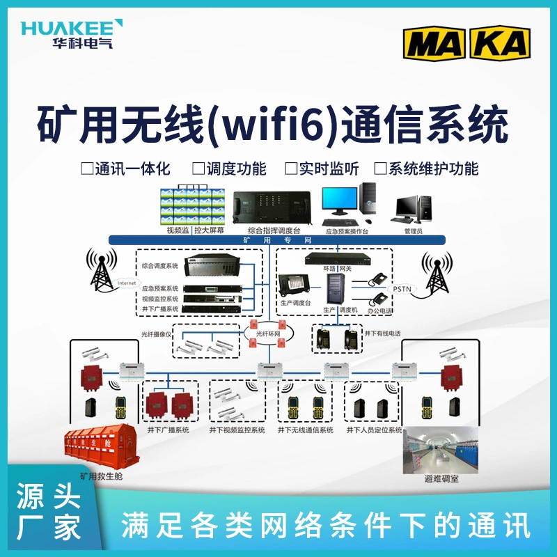 Система связи для горных работ KT158 для обеспечения полного покрытия Wi-Fi, проводной и беспроводной связи в шахте.