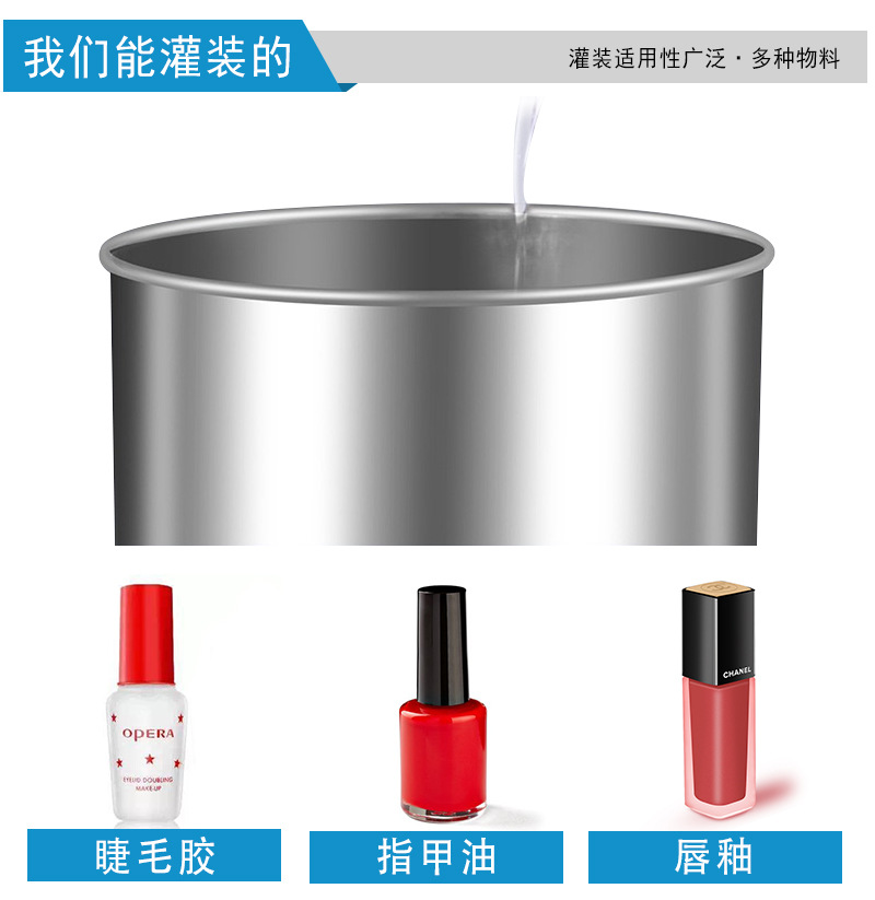全自动三合一灌装旋盖机