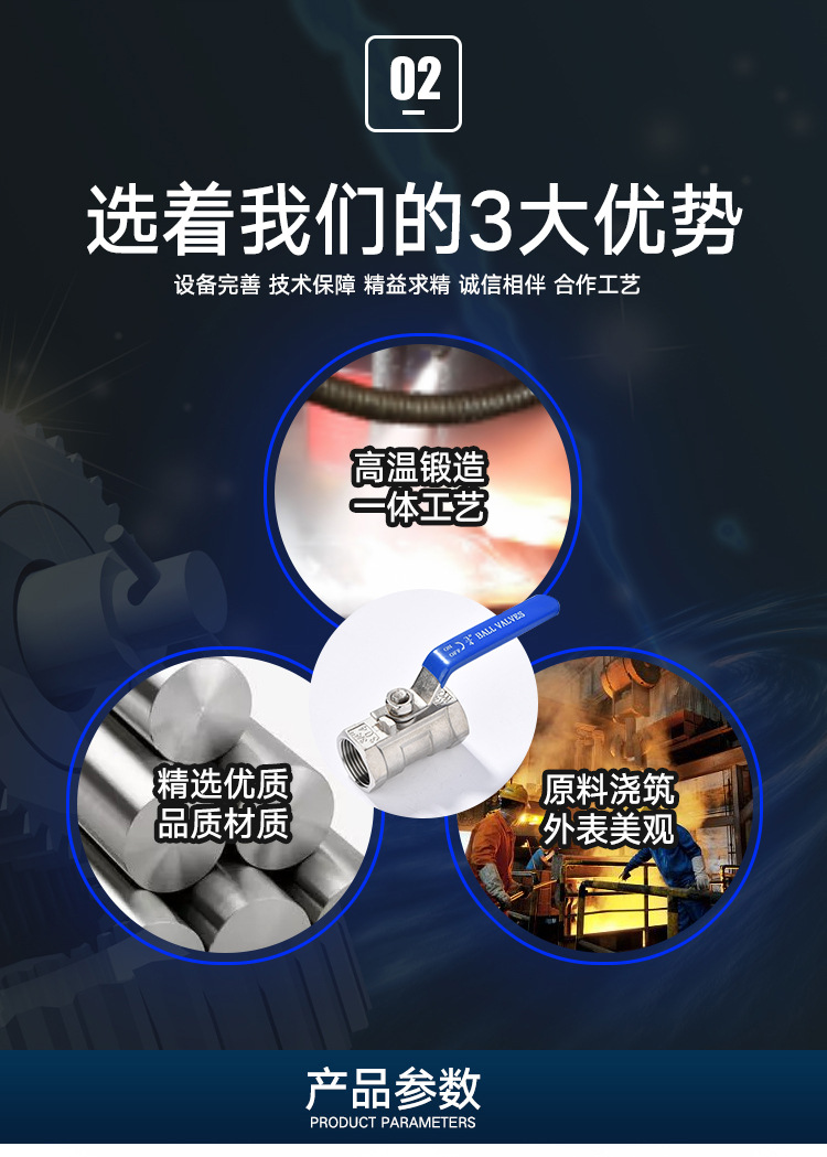 一片式详情页_03