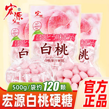 Դҹ֭ӲζWtˮ؛ǹʳYϲl