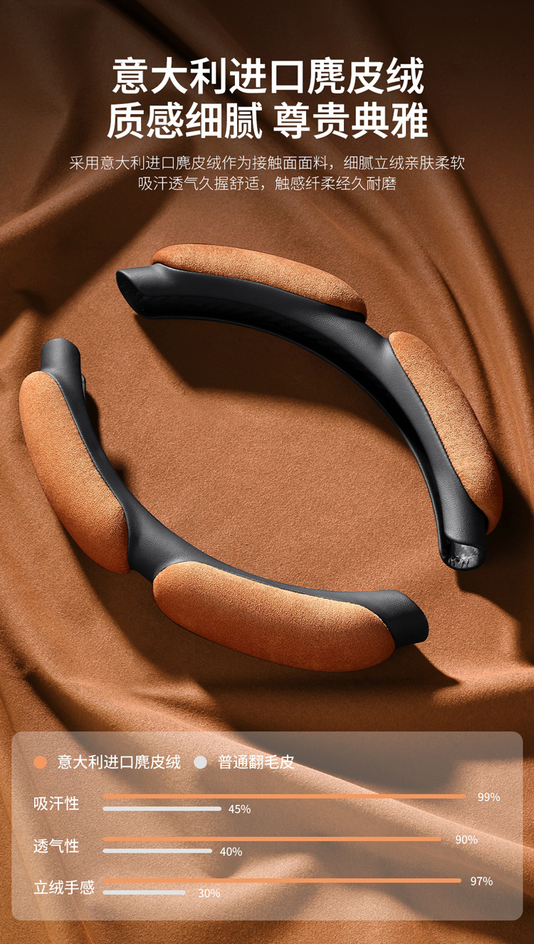 Cross-Border Car Steering Wheel Cover Suede Card Holder for Men and Women, Universal Card Holder for All Seasons, Factory Direct Sales and Delivery