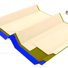 �ٲ��d�I  TPO�ں��� ��������� ֱ���i߅�����ˮϵ�y 840��/47