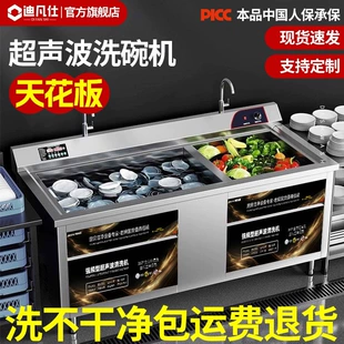 Product Media
