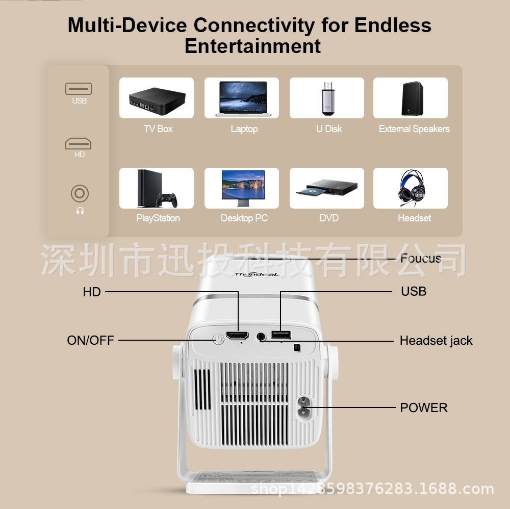 4K Full HD Projektor FHD TD80W Android WiFi 3D Heimkino tragbarer Strahlenprojektor