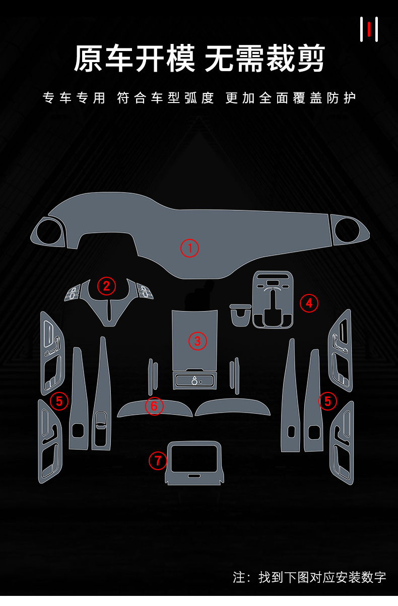 22-25 Mercedes-Benz Eqs/Amg/Suv450 Central Control Gear Interior Sticker Special Paint Accessories Tpu Protective Film