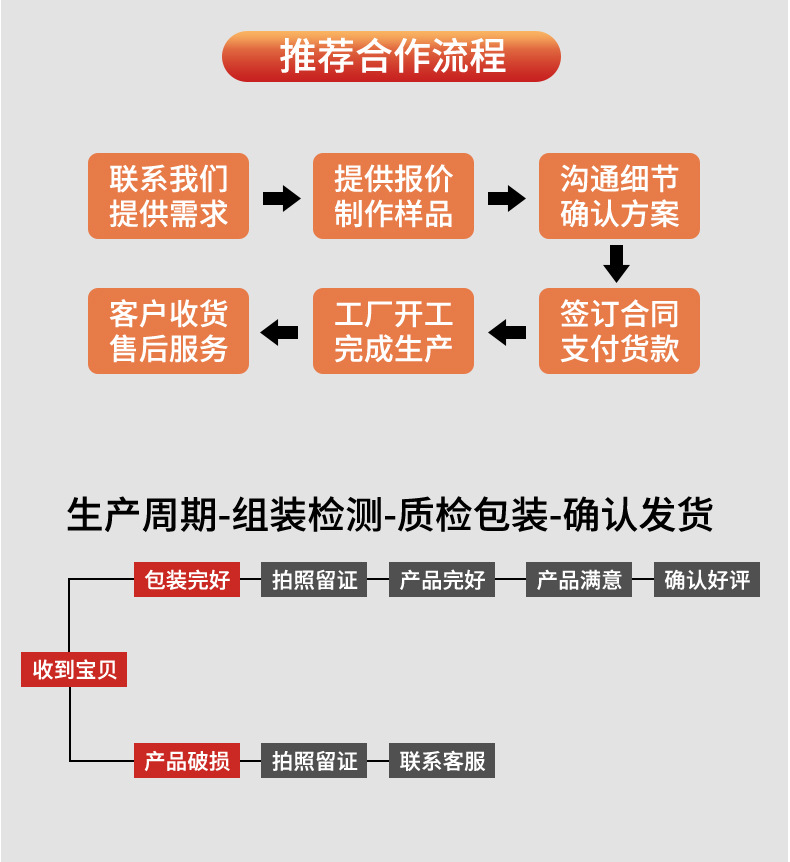 模板-工程锁详情_23.jpg