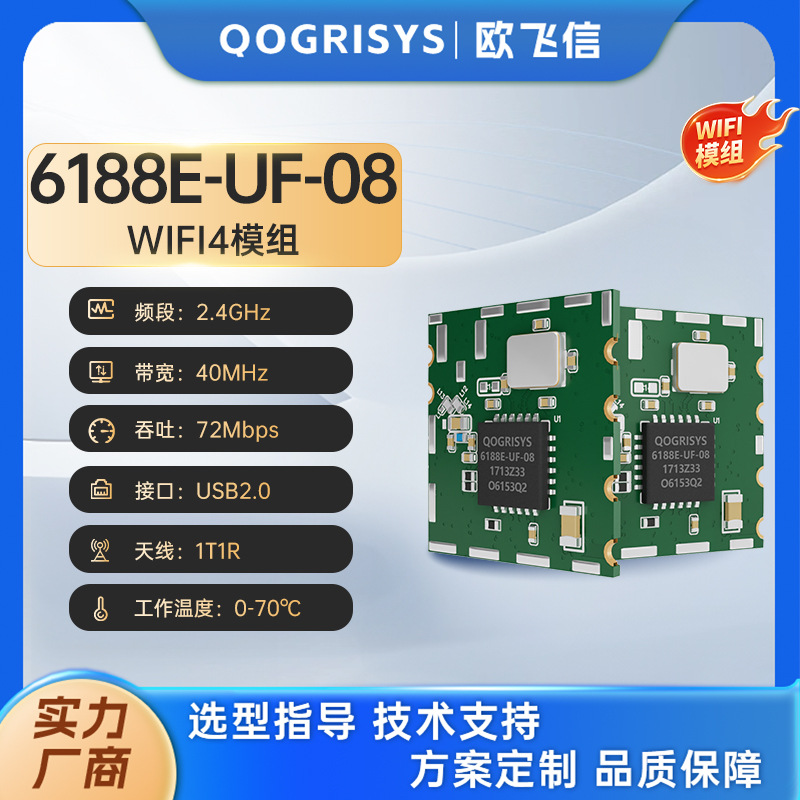 迷你DVR RTL8188FTV 支持802.11n 1T1R 150Mbps 2.4G无线模块