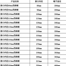 ɿɶ304P픷ñȡůtşܲtL֓