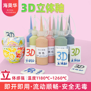 ��ˇ���²�3D���w��������������߅���z�bѵ���L͹����ɫ���