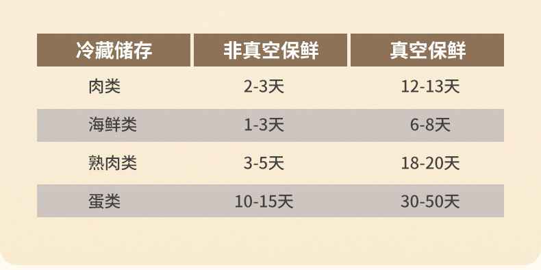 跨境迷你无线真空封口机家用真空食品袋充电式塑封机厨房包装机