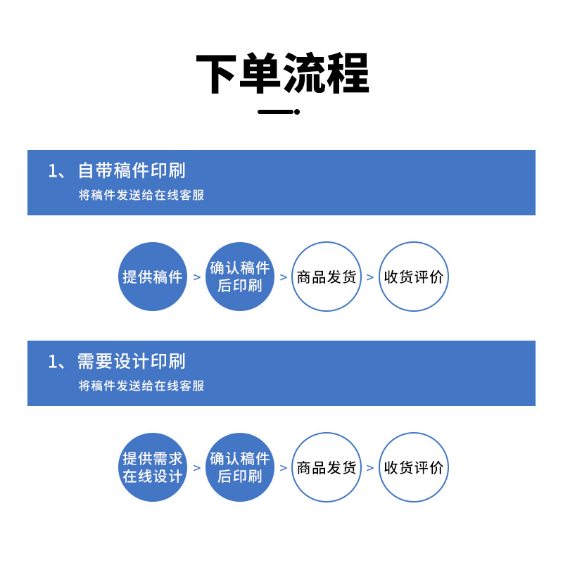 Etiquetas de impresión de doble cara de agua mineral personalizadas etiquetas de impresión de doble cara etiqueta adhesiva adhesiva de botella transparente