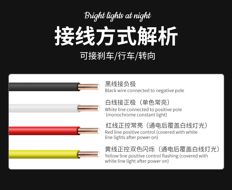 Cross-Border Truck Side Lights, Truck Width Indicator Lights, Indicator Lights, Side Lights, Led Lights, Warning Signal Lights, Watermelon Lights, Chassis Lights