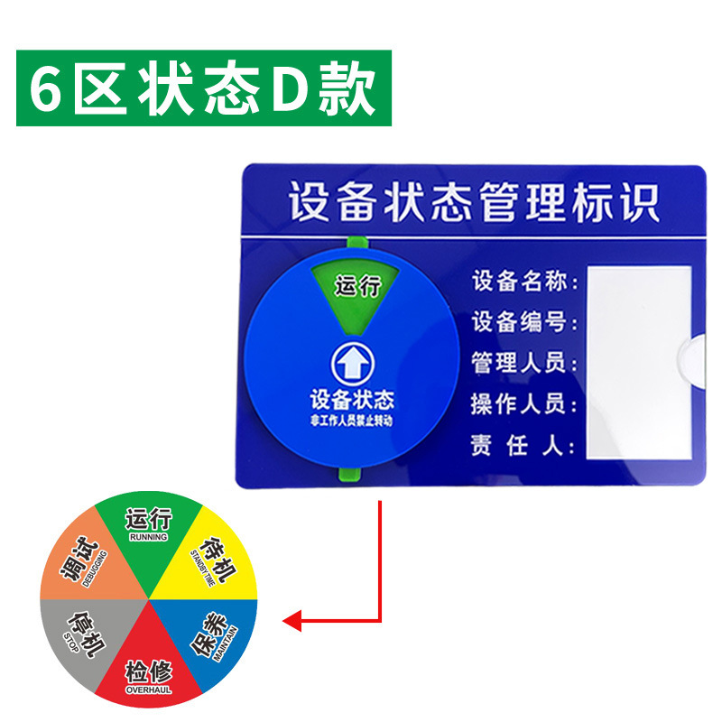 Zone 6 status d type; 9x6cm