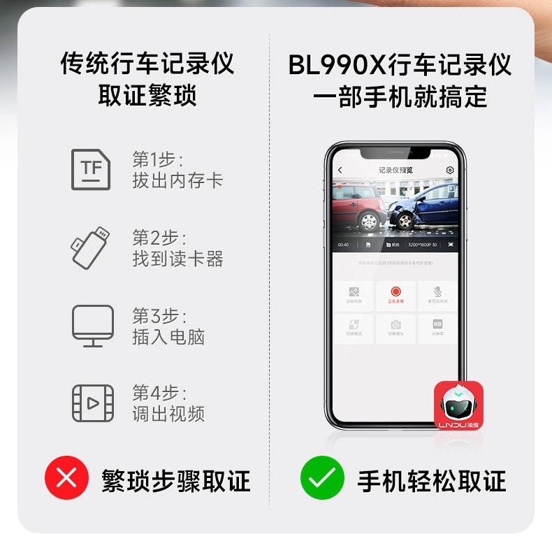Lingdu Driving Recorder Ultra-High-Definition Night Vision Wire-Free 2026 New Model 360 Panoramic Parking Monitoring Bl990X