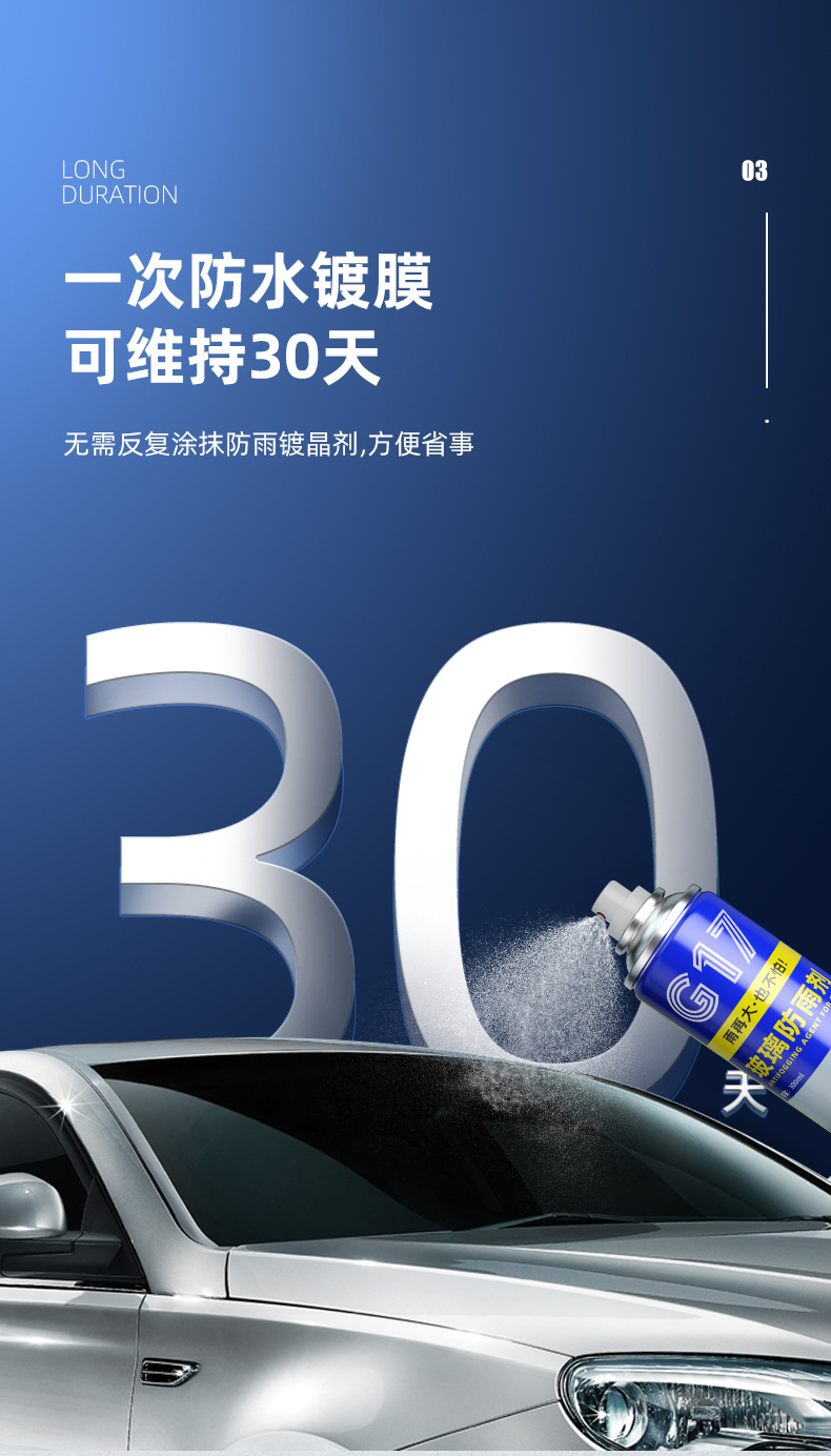 Carefully Selected Car Window Glass Cleaning and Anti-Rain, Anti-Fog Spray, Automotive Glass Rain Repellent, Rearview Mirror Water Repellent
