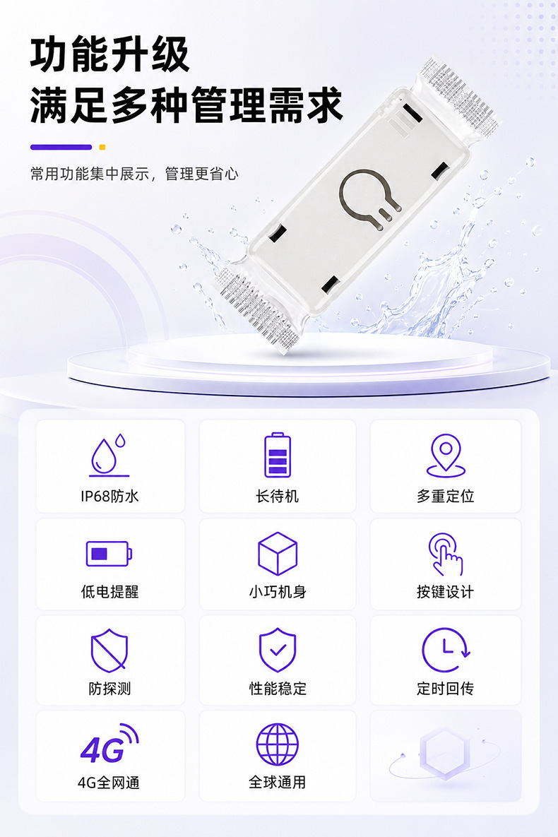 Waterproof GPS tracker with ultra-long standby time (2 years), 4G connectivity, suitable for automotive finance leasing, and designed to prevent loss of water tanks; features smart tracking and positi