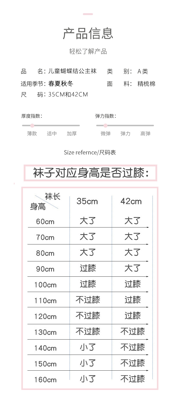 详情 (13)