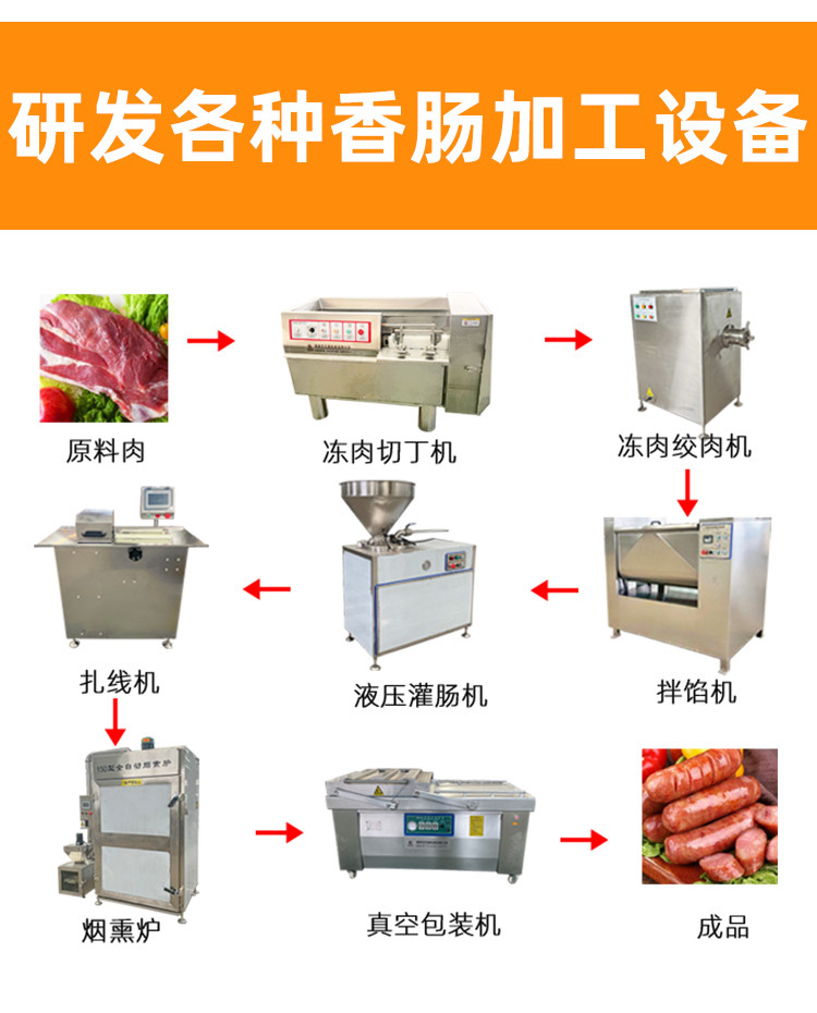 麻辣香肠分段打结机