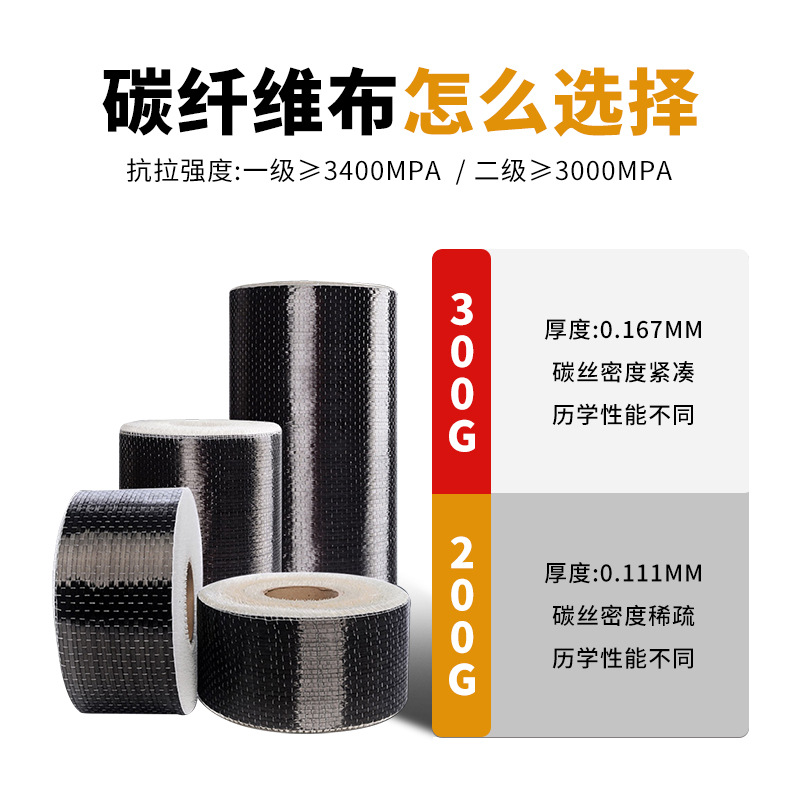 O1CN0149qfag1acoEXiClkq_!!2208156353351-0-cib.jpg?__r__=1734492922845