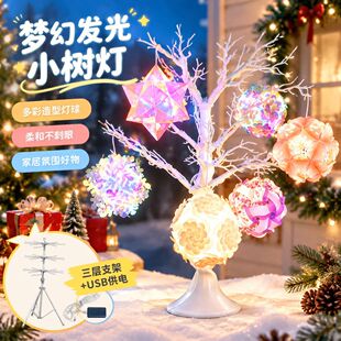 ˇ�g�r�п��ۯB����s��y��늌���늰l��ҹ�е؞��u���\չʾ����