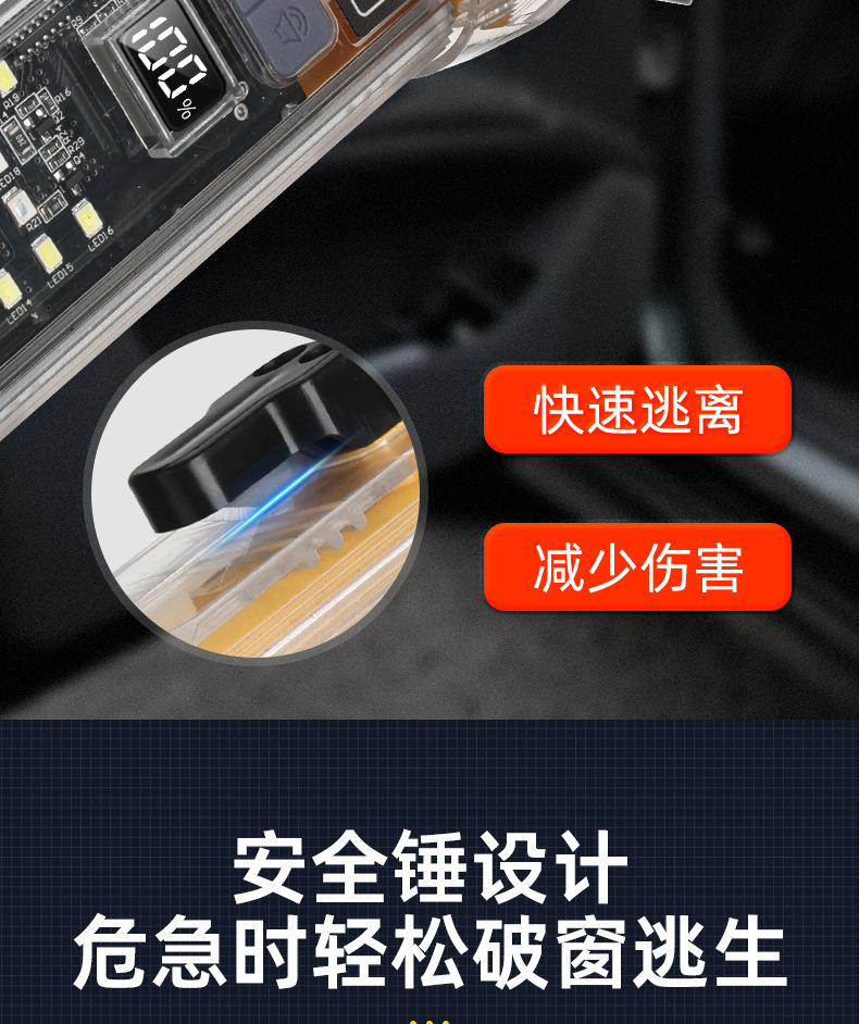 Cross-Border New Model White Laser Flashlight with Hammer, Multifunctional Outdoor Vehicle-Mounted Emergency Roller Zoom, Multi-Scenario Alarm