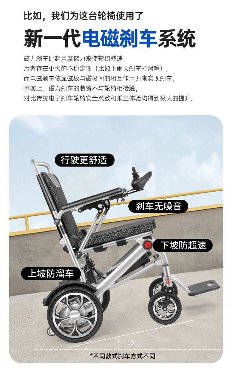 Deban electric wheelchair is a portable, new, lightweight, foldable, small, intelligent, fully automatic mobility device for the elderly