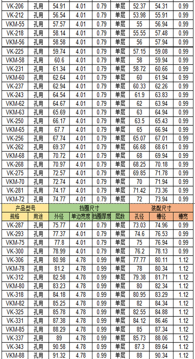 孔用单层详情页_03