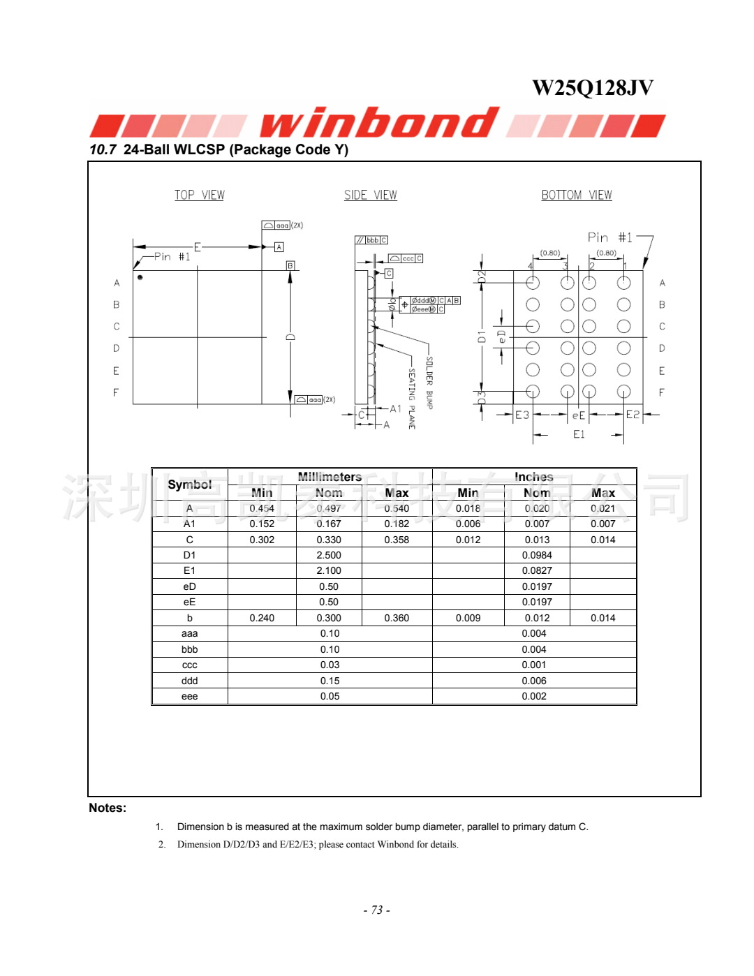 wKhk7WHBgoGAC7mSACWTt3zody8550