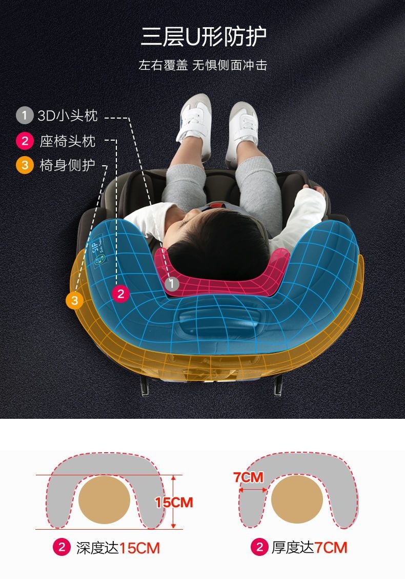 Space Armor Child Seat 0-4-9-12 Years Old Baby Car Seat Isofix Foldable Portable Universal