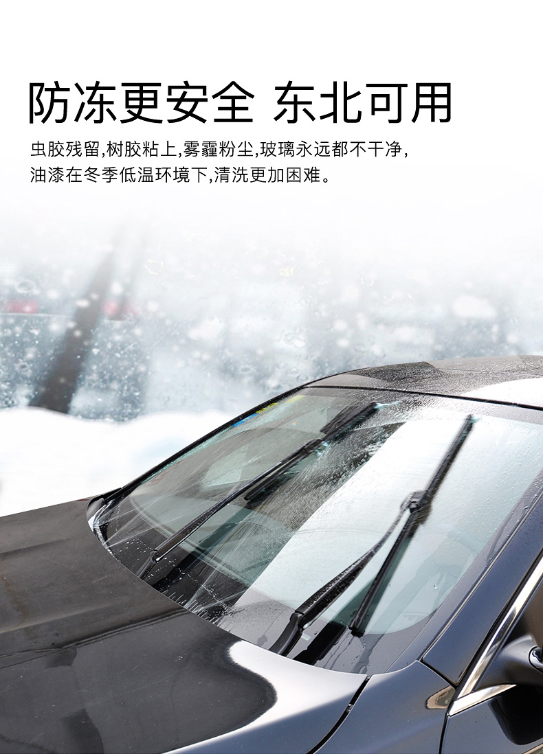 Glass cleaner, car antifreeze, all-season degreasing cleaner for use in the car, large container, removes insect residue, for windshield wipers