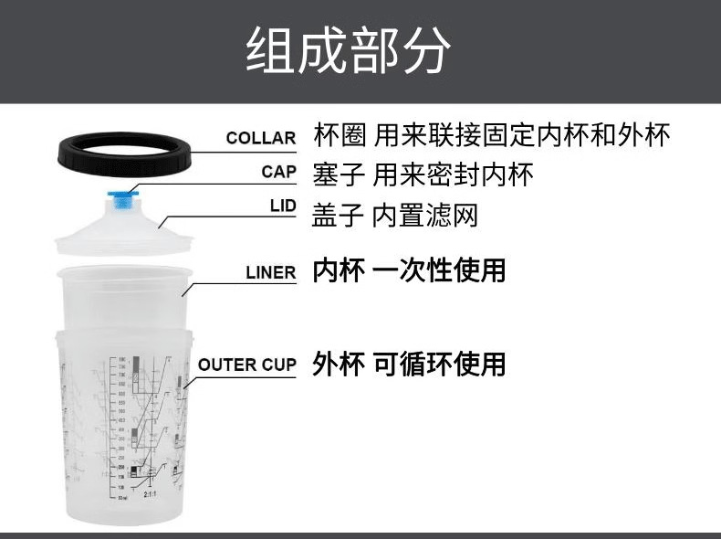 Spray Gun No-Wash Pot Spray Paint Gun Upper Pot Conversion Joint with Scale Paint Mixing Cup Disposable Plastic Paint Spray Pot