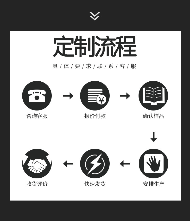 O1CN01MEKTkn2NIZZXewTGH_!!2209