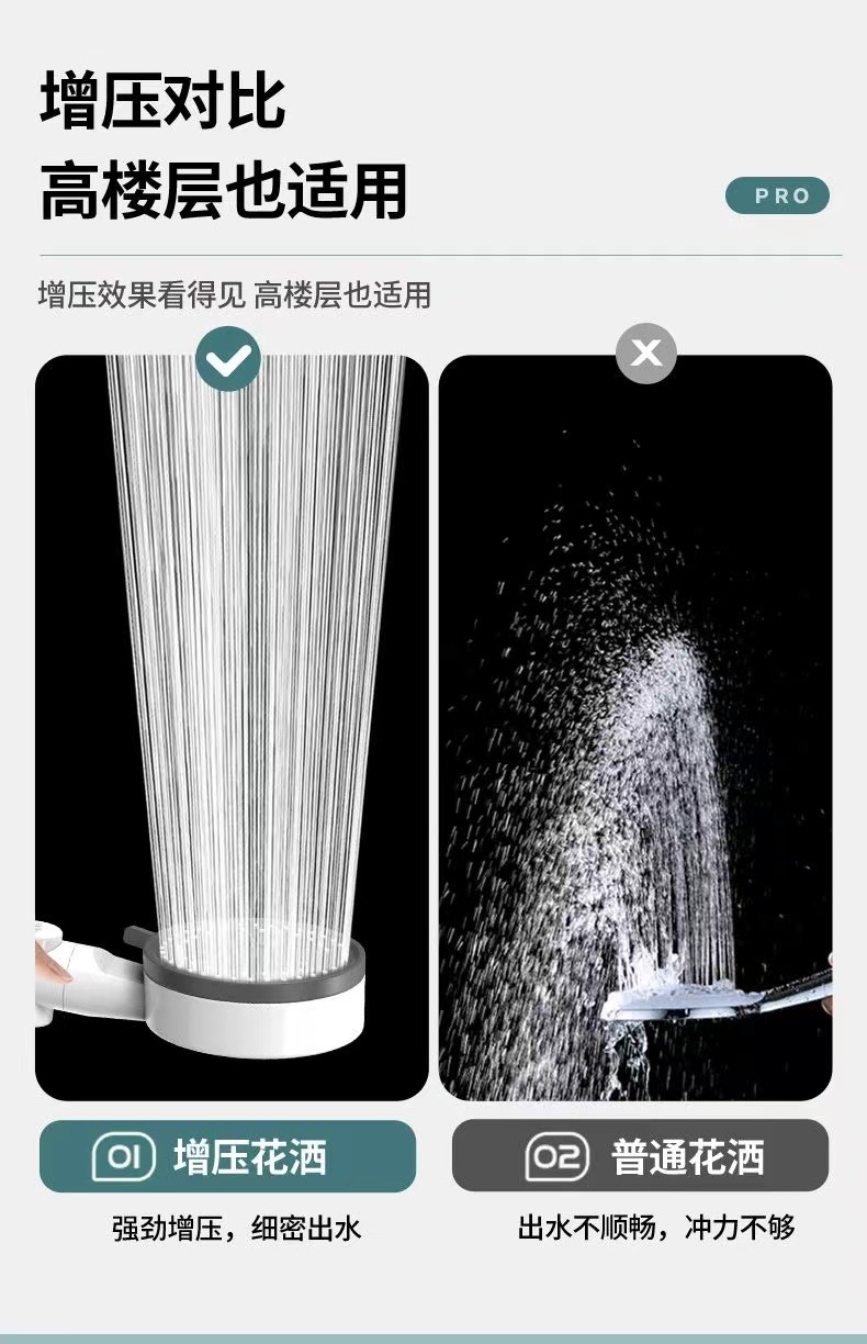 The new Panda showerhead features a super strong ten-speed pressurized bathtub faucet, a flower shower head, and a rain shower head for showering undefined