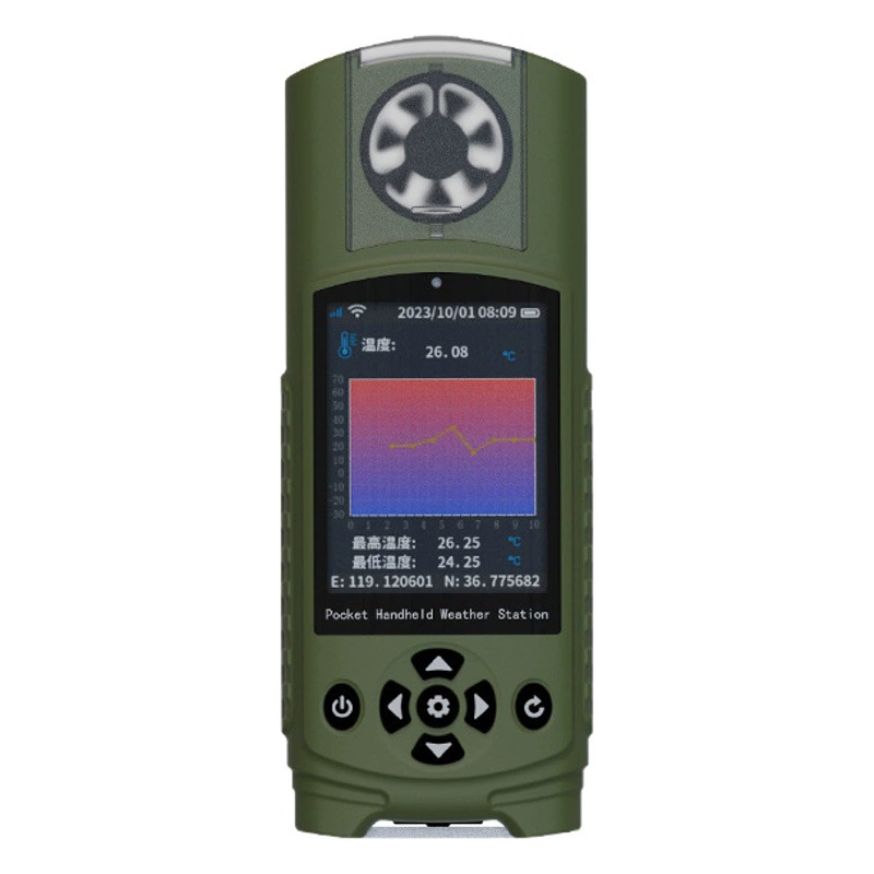 Носимая портативная метеостанция, прогноз погоды на открытом воздухе, точное позиционирование, спасательный карман SOS, портативный Метеорологический прибор