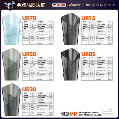 Automotive Film, Solar Film, Heat-Insulating, Sun-Proof