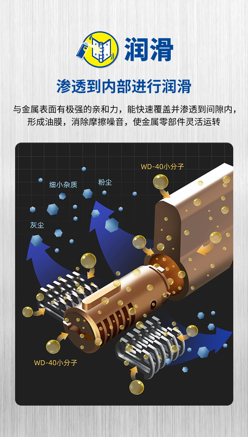WD-40-工业旗舰店-防锈剂_06
