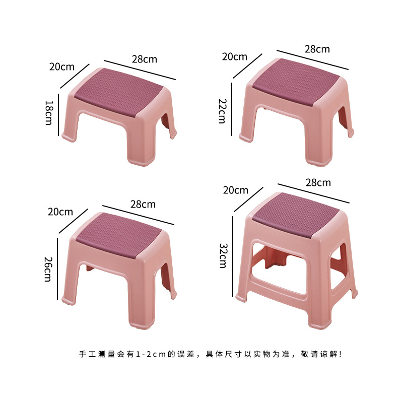 Thickened small stool