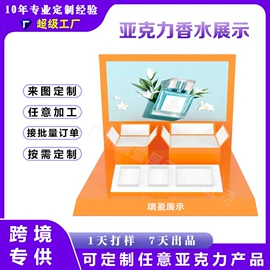 其他有机玻璃;PVC塑料板