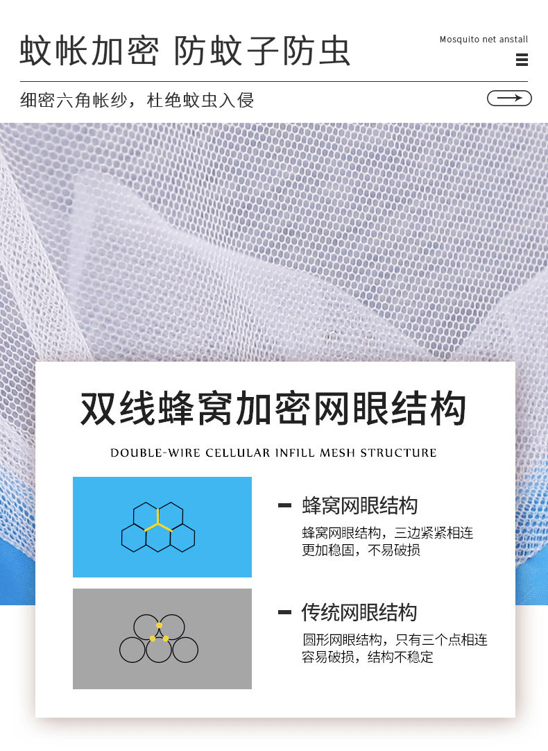 可发跨境夏季折叠成人蚊帐无底便携式学生宿舍蚊帐罩抖音一件代发详情9