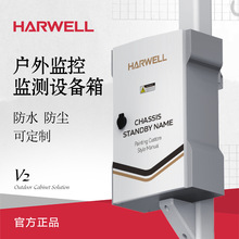 HARWELLⲻPǻˮOˮıOyϢ